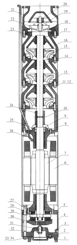 QJ深井潜水泵结构图